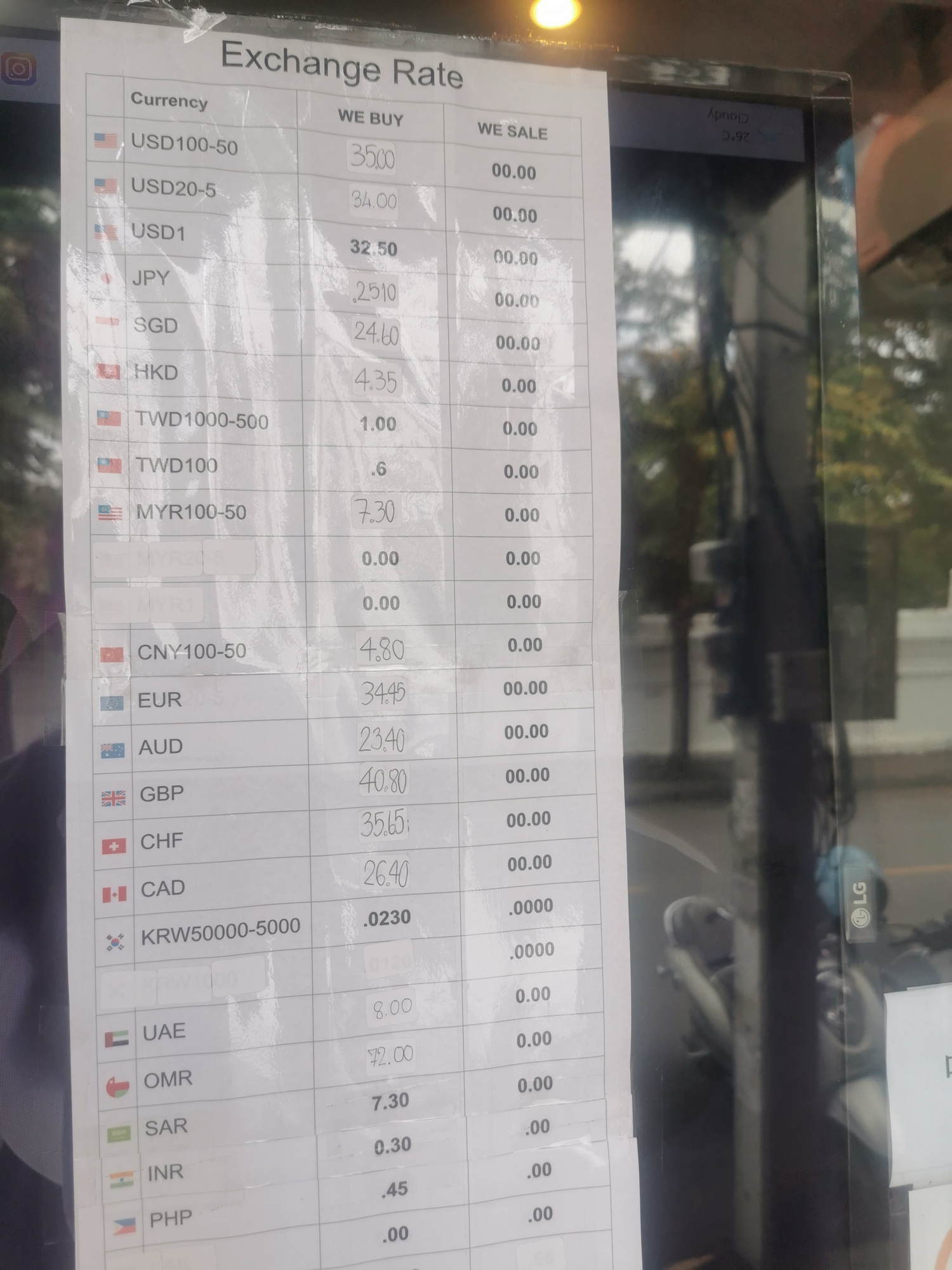Tabla de cambio de divisas de una casa de cambio en Chiang Mai